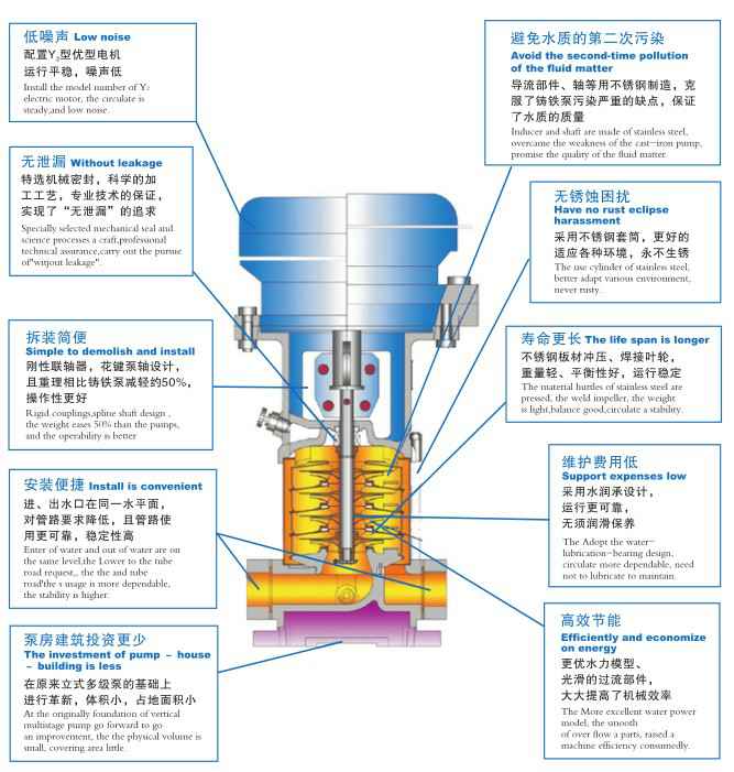 米兰体育·页面网站登录入口-米兰(中国),佛山水泵厂,米兰体育·页面网站登录入口-米兰(中国)