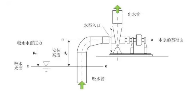 米兰体育·页面网站登录入口-米兰(中国)