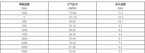 米兰体育·页面网站登录入口-米兰(中国)