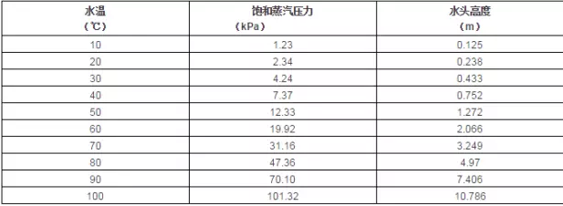 米兰体育·页面网站登录入口-米兰(中国)
