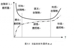 米兰体育·页面网站登录入口-米兰(中国)设备管理实战经验分享