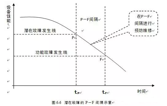 米兰体育·页面网站登录入口-米兰(中国)潜在故障